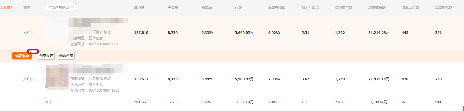 我教你直通車如何拖價(jià)還能保證轉(zhuǎn)化率